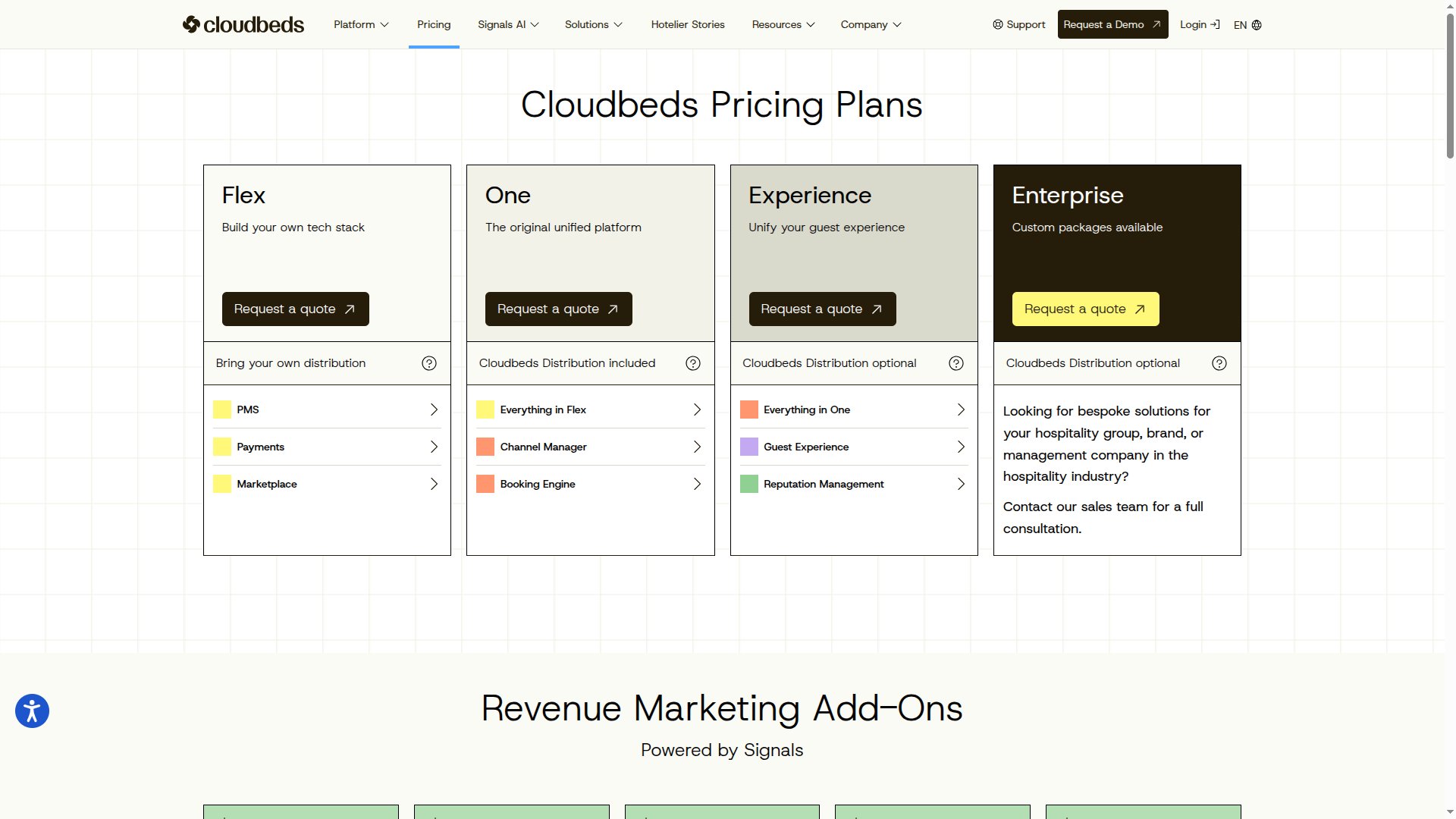 www.cloudbeds.com — pricing