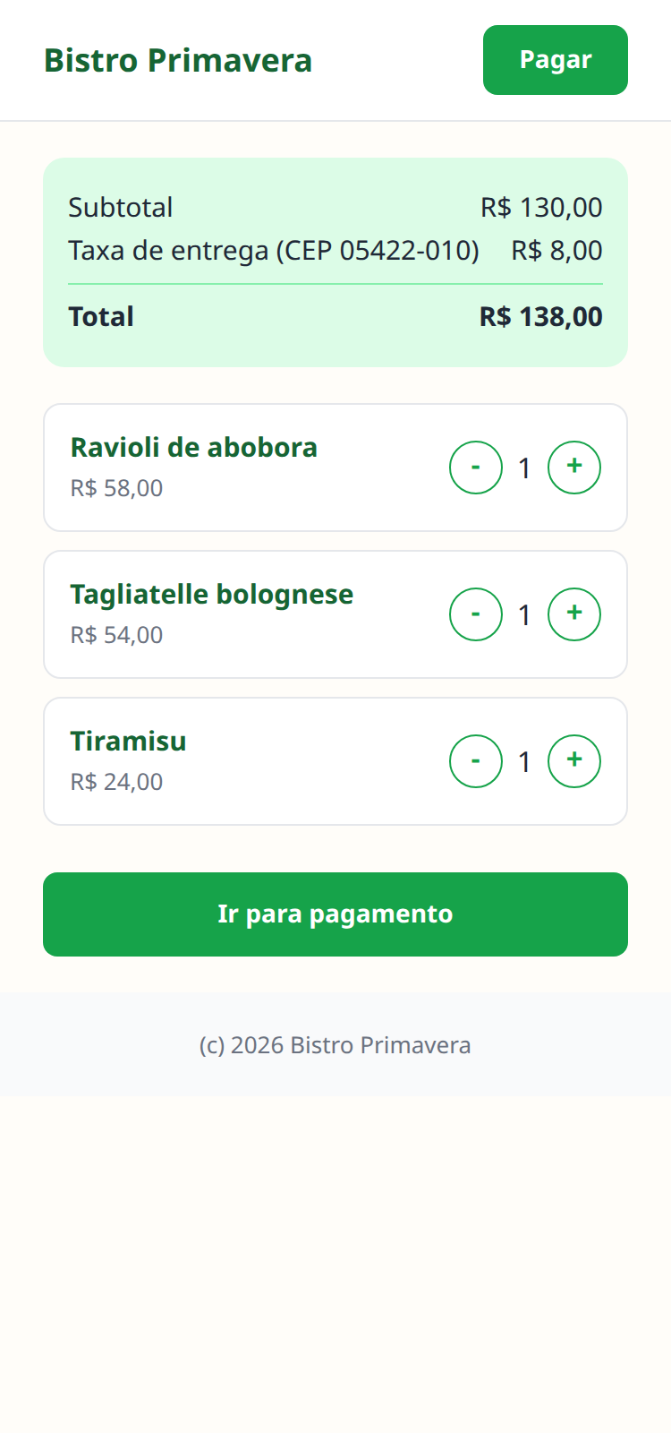 Bistro Primavera - Carrinho